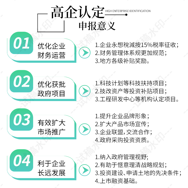 2A高新技术企业认证高企认定申报产学研专家工作站知识产权规划-图1