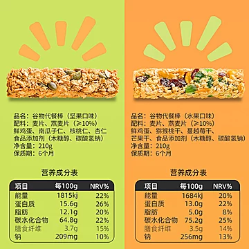 低卡饱腹无热量燕麦蛋白能量棒[8元优惠券]-寻折猪