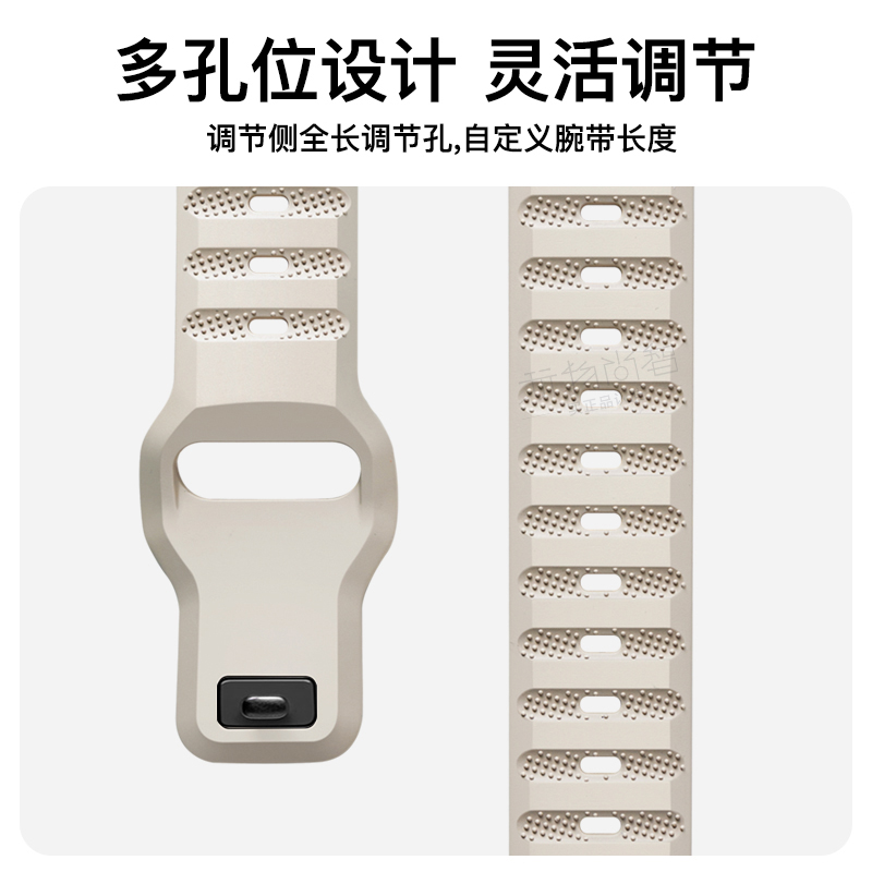 适用苹果iwatch表带Apple Watch Ultra/2橙色运动S8/7/6/5氟橡胶s9硅胶创意38/40/41/42/44/45/49mm男女高级 - 图2