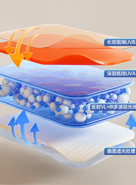 日本遮阳帽女防晒紫外线2022