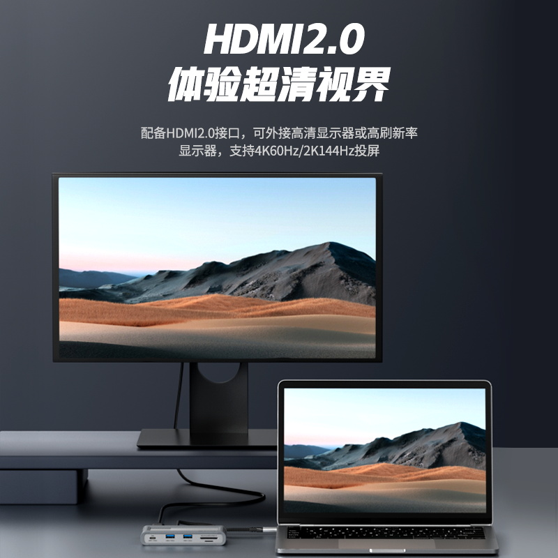 Aenzr恩泽typec扩展坞分体式读卡器C口拓展坞hub桌面USB-C3.2分线器hdmi4k60Hz电脑macbook笔记本rog雷电4四3 - 图1