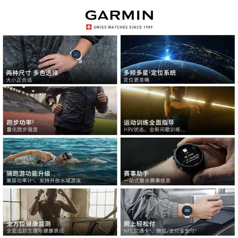 Garmin佳明Forerunner 255跑步手表马拉松越野骑行游泳徒步心率血氧睡眠nfc双频多星GPS运动手环佳明265