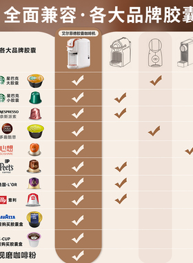 艾尔菲德全面兼容胶囊粉咖啡机