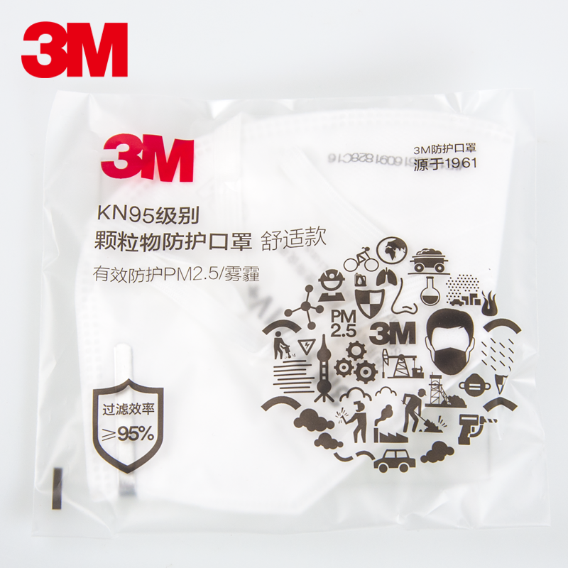 3M口罩KN95防尘9501V带呼吸阀9001头戴式KN95防雾霾防工业粉尘950 - 图2