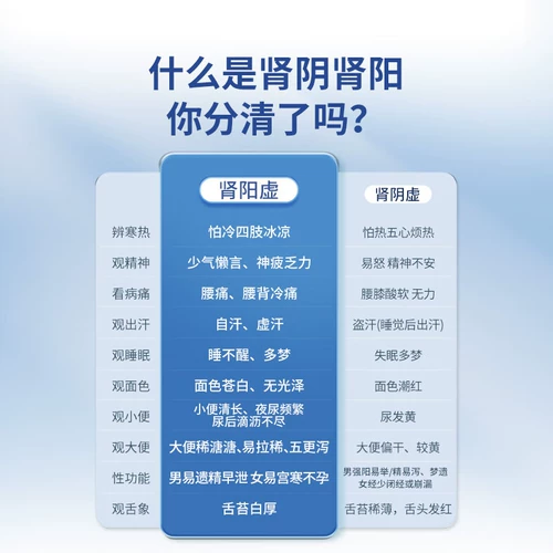 Национальная медицина Тайдзи Суян Гу Цзинь ПИЛЛЕВЫЕ ПИСА