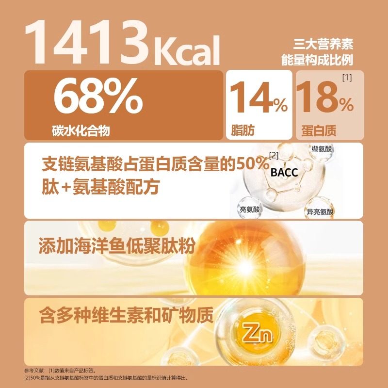 立适康支链氨基酸营养粉BCAA特殊膳食营养360g运动营养组织修复,淘宝优惠券,粉丝福利购,淘宝优惠卷