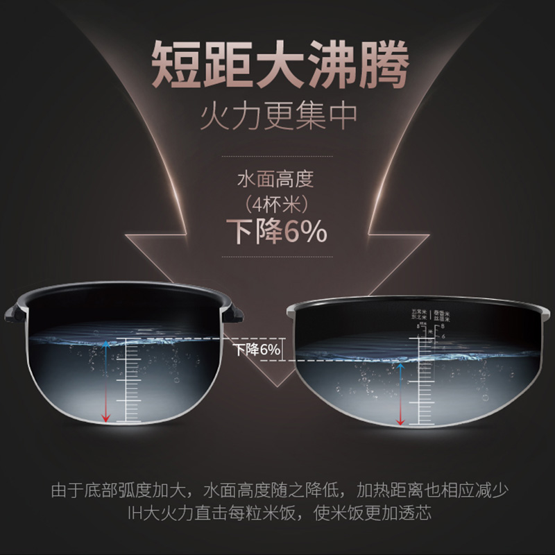 苏泊尔厨房电器旗舰店苏泊尔本釜电饭煲智能ih电饭锅家用多功能4l升2-3-5人正品2