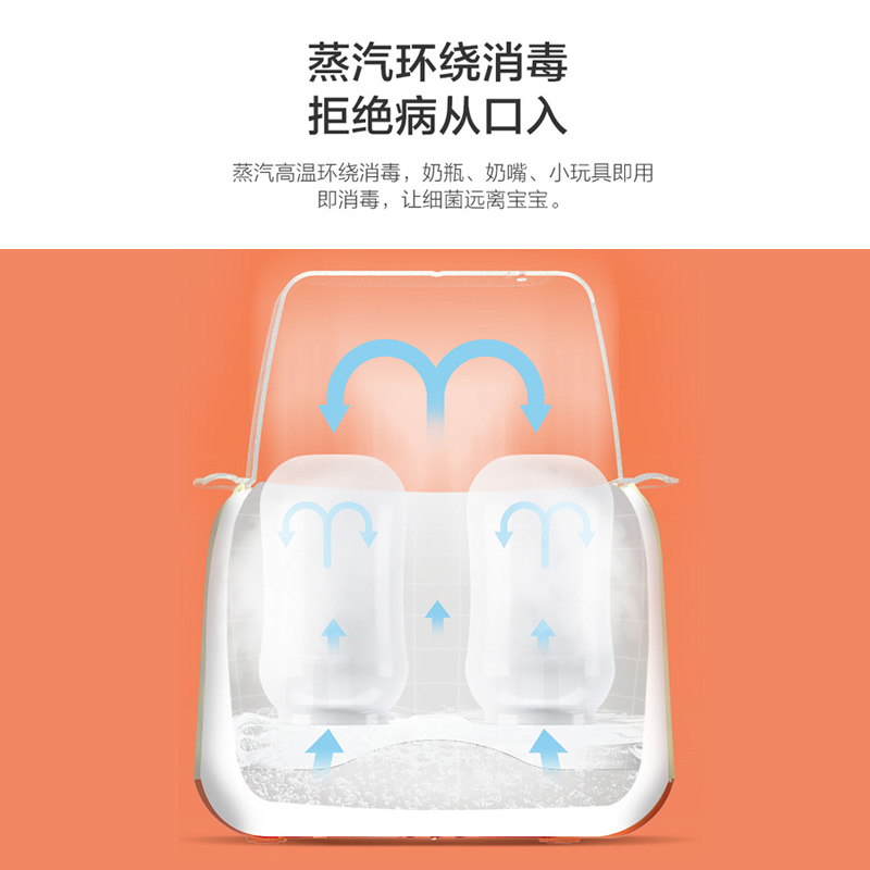 苏泊尔厨房电器旗舰店苏泊尔暖奶器哆啦A梦联名智能解冻加热母乳温奶恒温消毒三合一0