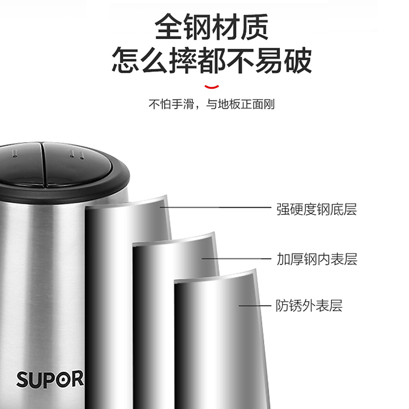 苏泊尔厨房电器旗舰店苏泊尔绞肉机家用电动小型全自动多功能搅肉料理搅拌机碎菜器打馅2