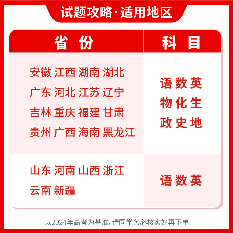 2024版高考必刷卷试题攻略考前抢分冲刺一模新卷速递新高考数学试卷19题物理化学英语生物高三高考一轮模拟九省联考特快专递临考卷