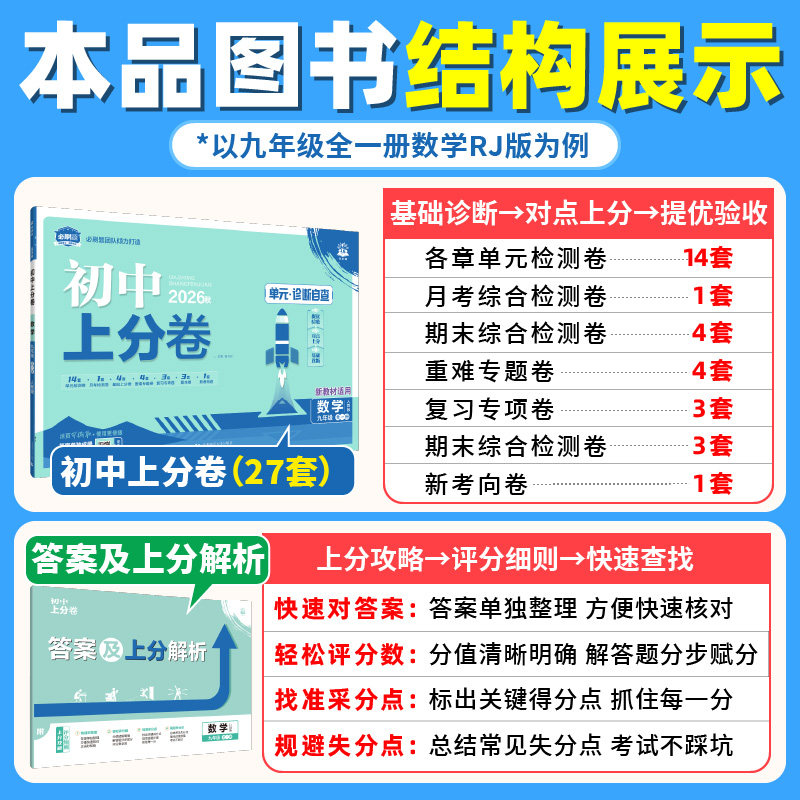 2026新初中上分卷八年级上册2026下册数学物理语文英语政治历史地理生物人教版初中必刷题同步试卷期中期末检测卷阶段检测月考卷