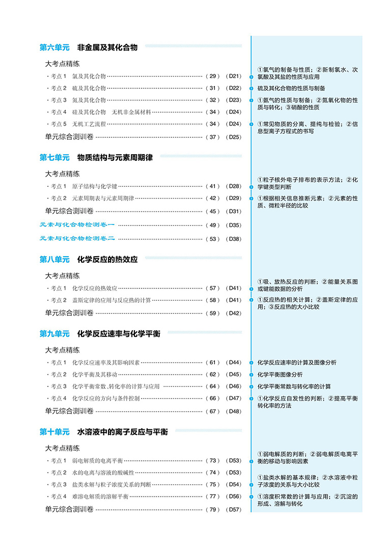 理想树2024版新版全国版旧教材高考必刷卷单元提升卷化学高考高三一轮总复习教辅资料必刷题试卷单元滚动练习专题卷测评卷模拟卷 - 图2