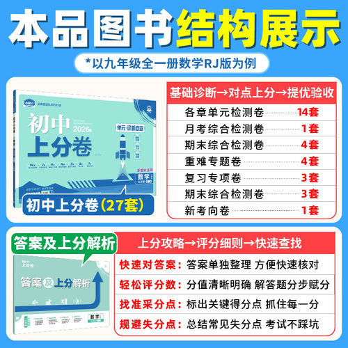 2026初中上分卷七.八.九年级上册下册数学物理语文英语化学历史地理生物道法初中必刷题同步试卷周测卷大小卷期中期末检测卷理想树 - 图0