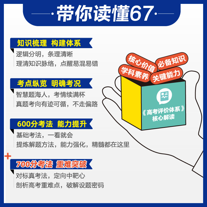 理想树2025新版高考必刷题600分考点700分考法数学英语物理化学生物语文地理历史新高考A版高二高三高考一轮二轮复习讲解真题练习 - 图2