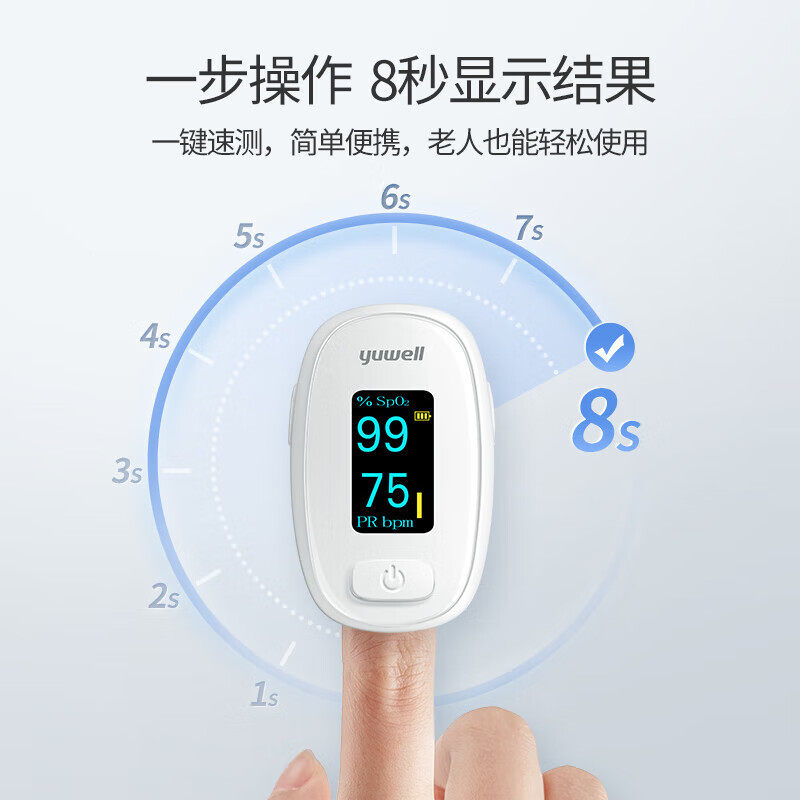 鱼跃医用血氧仪指夹式血氧饱和度检测仪家用指尖夹指脉氧监测仪_虎窝淘