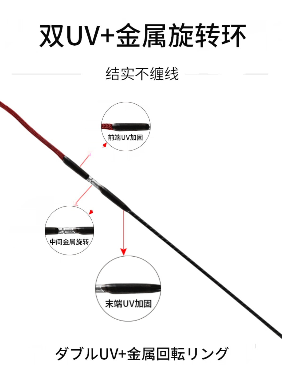 达瓦鲪鲫鱼竿超轻超细超硬手杆日本进口高碳28调名牌溪流台钓鱼竿 - 图2