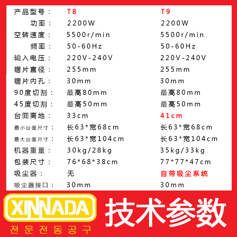 木工台锯10寸开板机木板开料切割机微小型台式精密裁板机电动工具