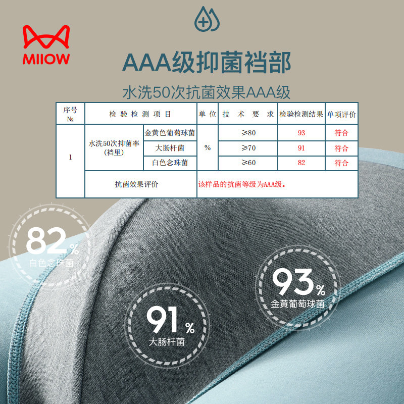 猫人匹马棉防磨腿纯棉男士运动内裤 猫人明曦男平角内裤