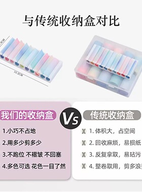 巴掌大美甲转印纸收纳盒3D打印便携10格星空纸收纳盒桌面整理工具