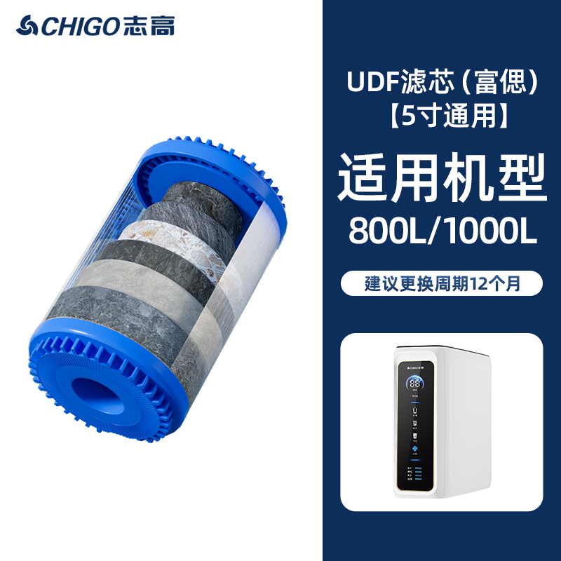 志高通用滤芯800L/1000L净水器PP棉PPC复合滤芯RO反渗透UDF活性炭 - 图1