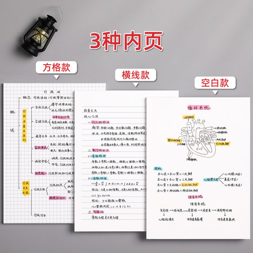 复古牛皮纸笔记本超厚空白本子加厚白纸本草稿本学习可平摊高颜值本记事本日记本a4a5小方格写作本大学生初中 - 图1