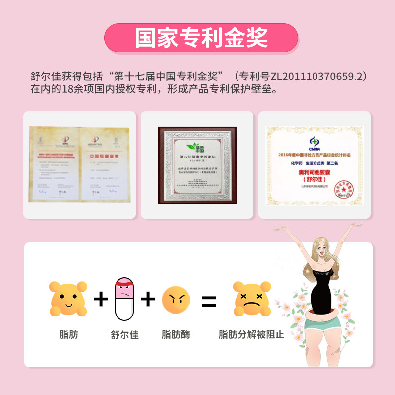 【顺丰空运】420粒舒尔佳otc胶囊 蛮龙大药房肠胃用药