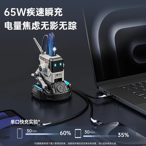 开学礼物重力星球狗氮快充适用于iphone苹果17pro手机充电器战损黄三口氮化镓65W充电头桌面充电站送男友 - 图3