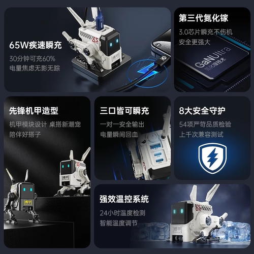 开学礼物重力星球狗氮快充适用于iphone苹果17pro手机充电器战损黄三口氮化镓65W充电头桌面充电站送男友 - 图2