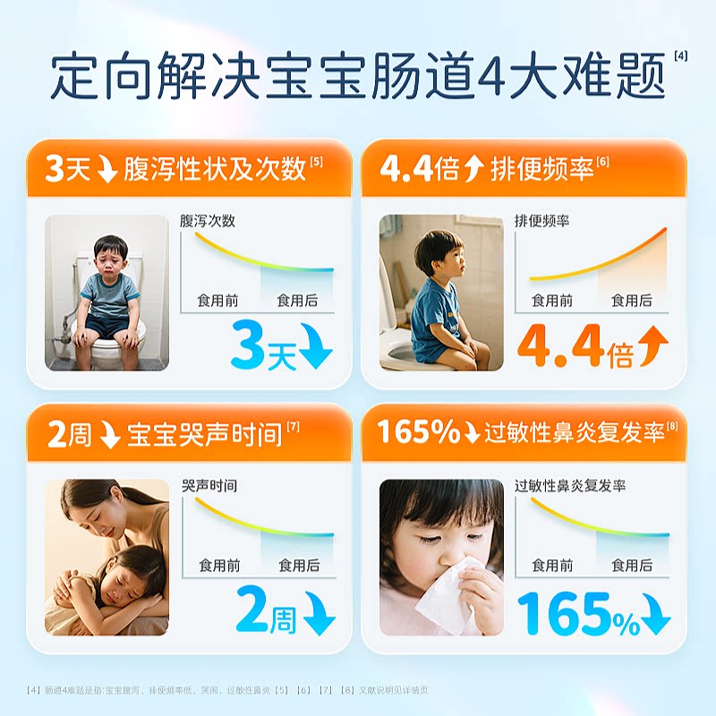 贝蜜儿儿童益生菌粉宝宝进口双歧杆菌益生元送婴幼儿营养品非滴剂