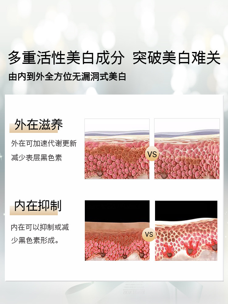 烟酰胺美白身体乳女 林小家身体乳/霜