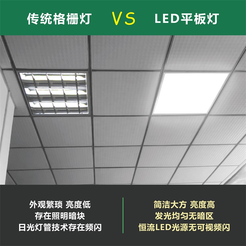 集成吊顶600x600led平板灯60x60LED面板灯石膏矿棉板工程灯 - 图1