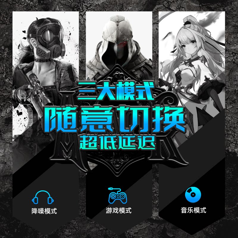 头戴式【主动降噪】适用索尼蓝牙耳机 清宏影音蓝牙耳机