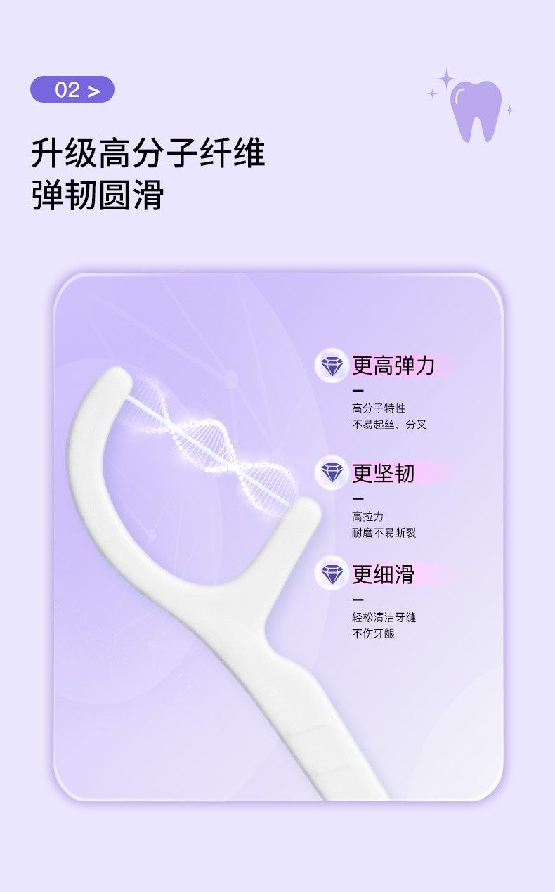 舒客牙线棒超细圆线牙签刷剔牙家庭装高拉力牙签刷100支大包装,淘宝优惠券,粉丝福利购,淘宝优惠卷