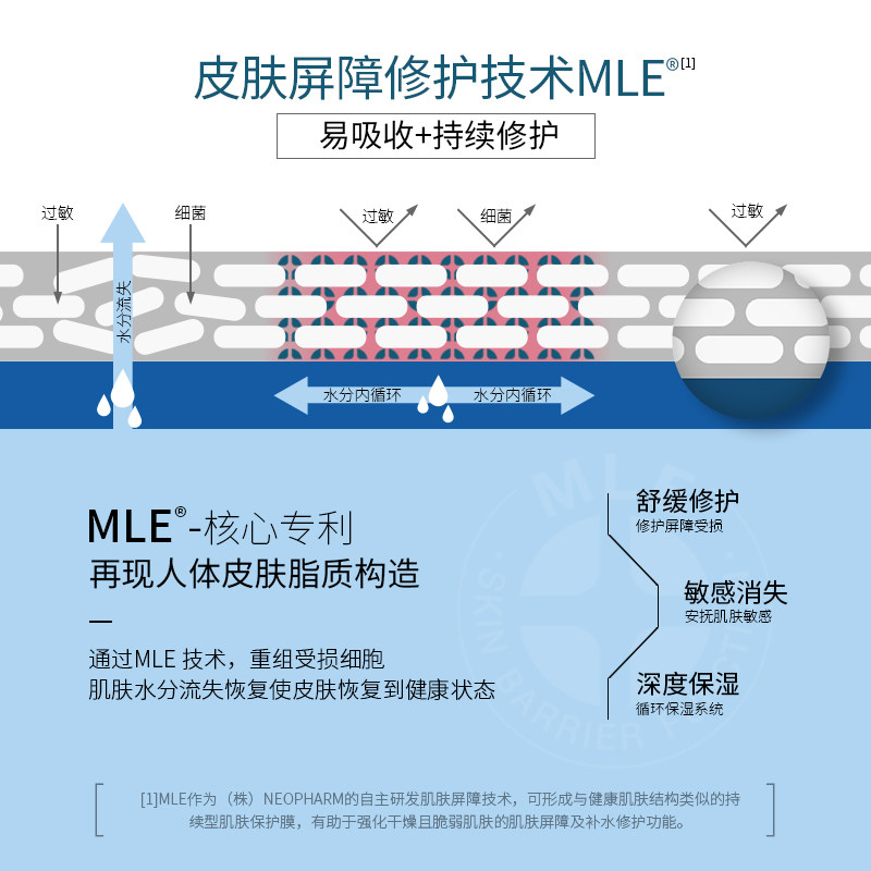 韩国进口dermab得妈贝身体橄榄油 得妈贝身体精油/身体按摩