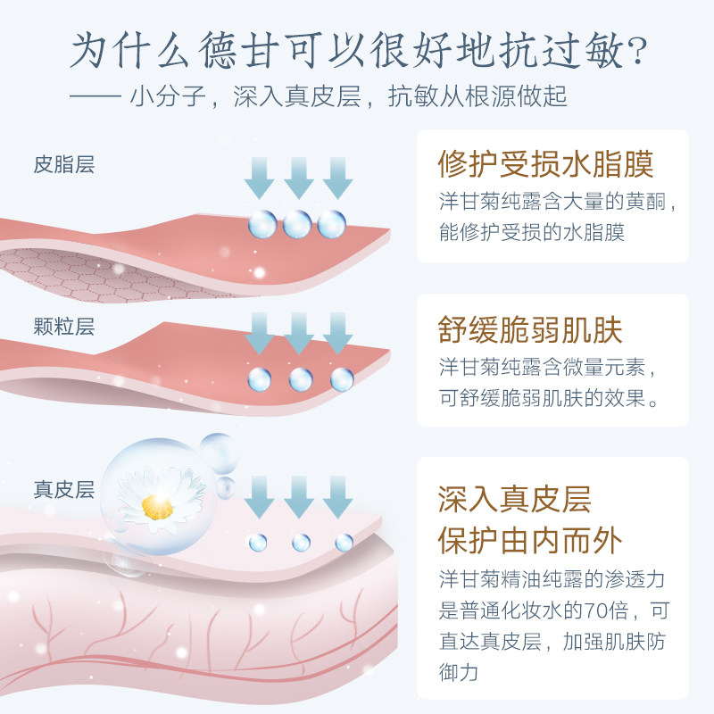 千芊凝德国洋甘菊纯露敏感肌爽肤水 千芊凝纯露/花水