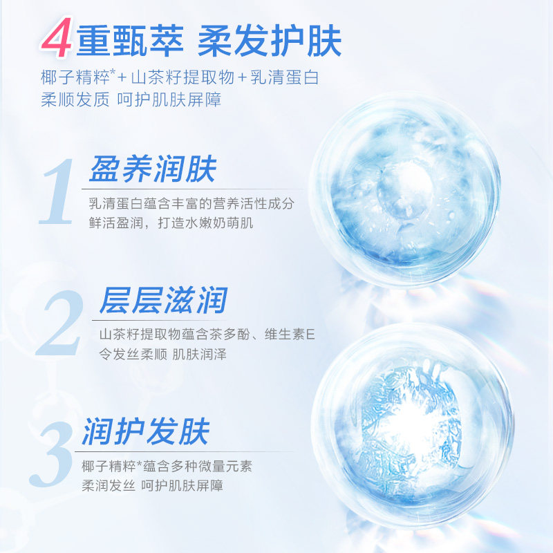 小浣熊儿童洗发水沐浴露二合一洗护婴儿新生儿用品1000ml家庭套装,淘宝优惠券,粉丝福利购,淘宝优惠卷