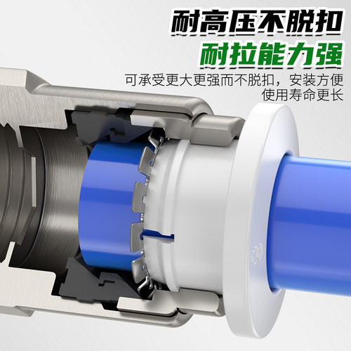 PCF气管快速接头内丝直通快插接头气动元件PCF4-M5/6-01气缸配件 - 图0