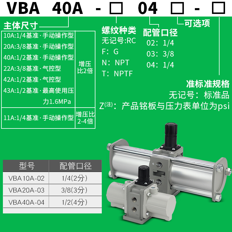 进口气动增压阀VBA10A-02气体气缸加压VBA20A-03空气增压泵VBA40A - 图2