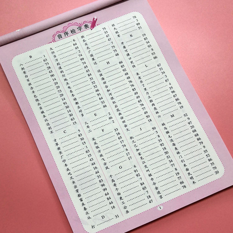 汉字描红本带笔画笔顺拼音幼儿园大班学前班一年级儿童字帖小学生基础幼小衔接练字帖写字帖本铅笔描红300字硬笔书法练习宝宝楷书_虎窝淘