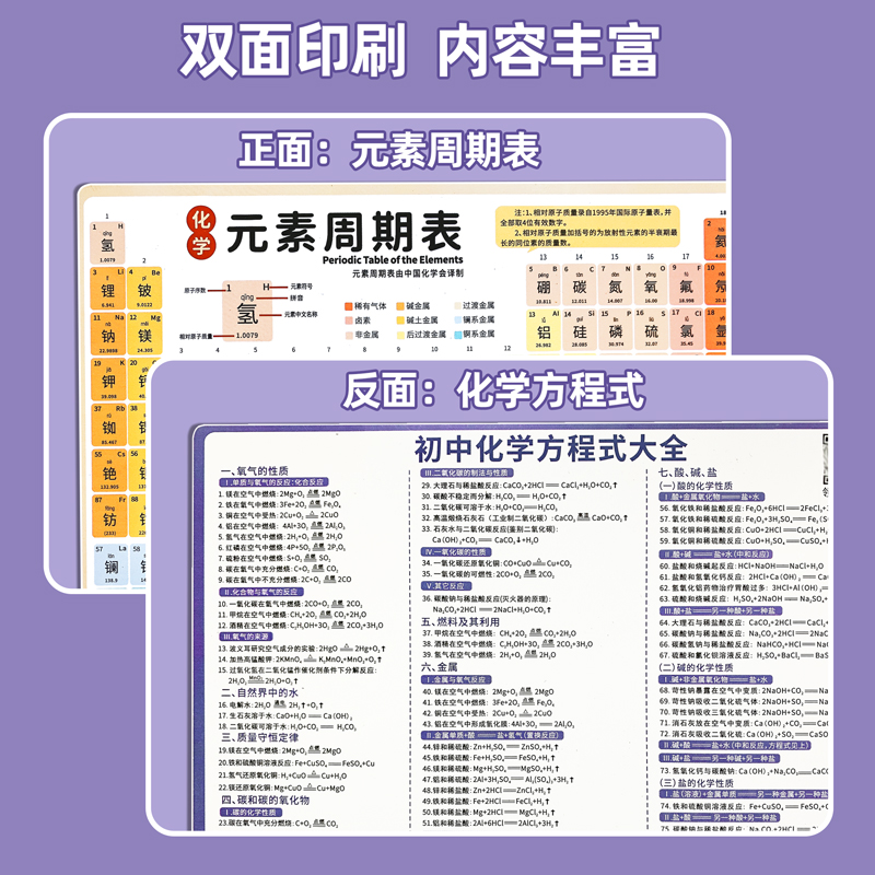 初中化学元素周期表卡片数学物理公式方程式知识点大全卡挂图墙贴 - 图2