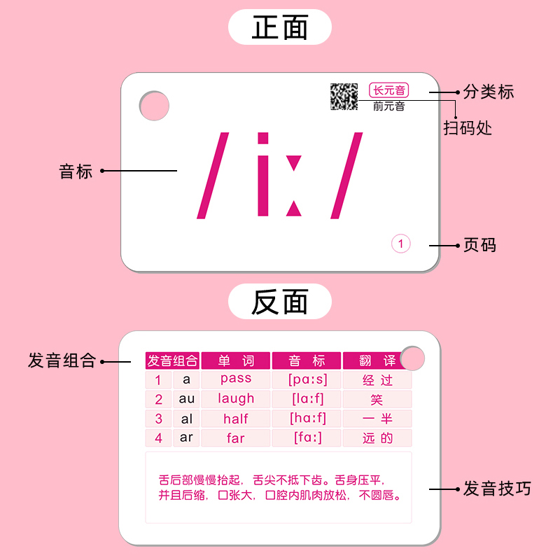 学英语48张国际音标卡片48个速记卡小学生儿童快速记单词学习神器-图2