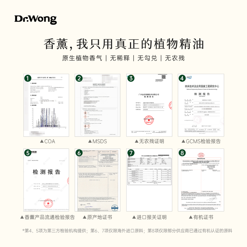 Dr.Wong「莫吉托」复方精油学习考试加强专注力活跃思维激发创意 - 图2