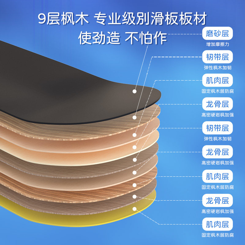 【六一礼物】gwiz顽学儿童滑板滑板车 g趣滑板/活力板