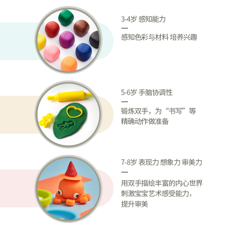 gwiz儿童套装手工制作面条橡皮泥 g趣彩泥/橡皮泥