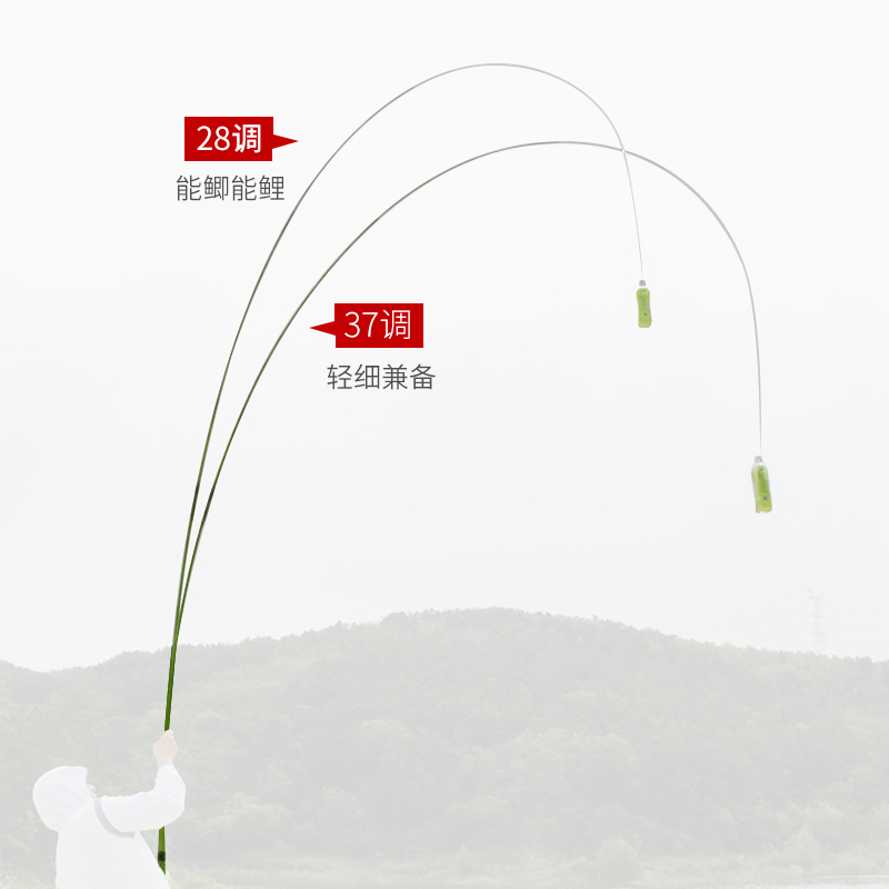 一抹竹19调钓鱼竿28调37调超轻超硬超细鲫鱼竿手竿钓鱼杆渔具装备-图2