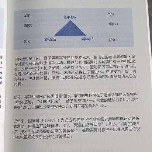 正版现货 排球竞赛规则2025-2028 中国排球协会 排球裁判教练员指导用书 中国排球协会译定 排球运动训练裁判员手册教学教材书籍 - 图0