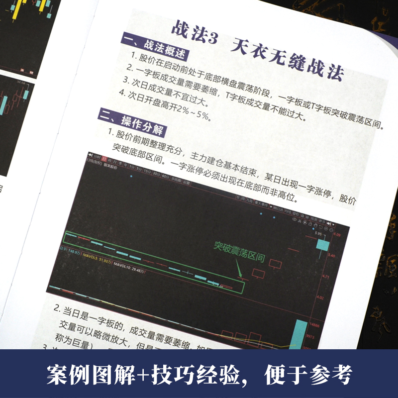 正版书籍战法合集之万法归宗袁博著散户投资者股票证券交易指南大市强弱判断市场趋势选股方法买卖时机仓位管理方法技巧大全-图1