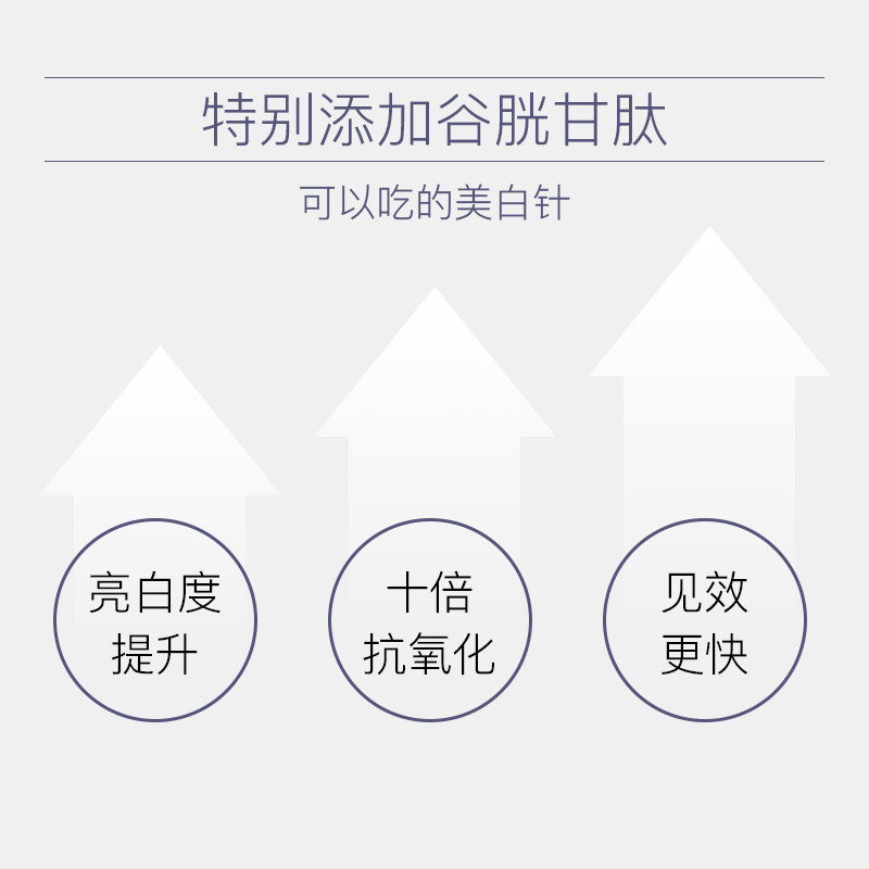 碧维斯biocyte美白丸谷胱甘肽胶囊 BiocyteSANTI海外丽人海外膳补