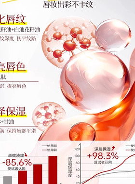 唇膏唇油保湿滋润去死皮淡化唇纹