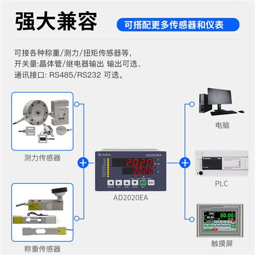 AD2020EA/EB峰值报警测力控制器开关量晶体管显示仪表RS485 - 图1